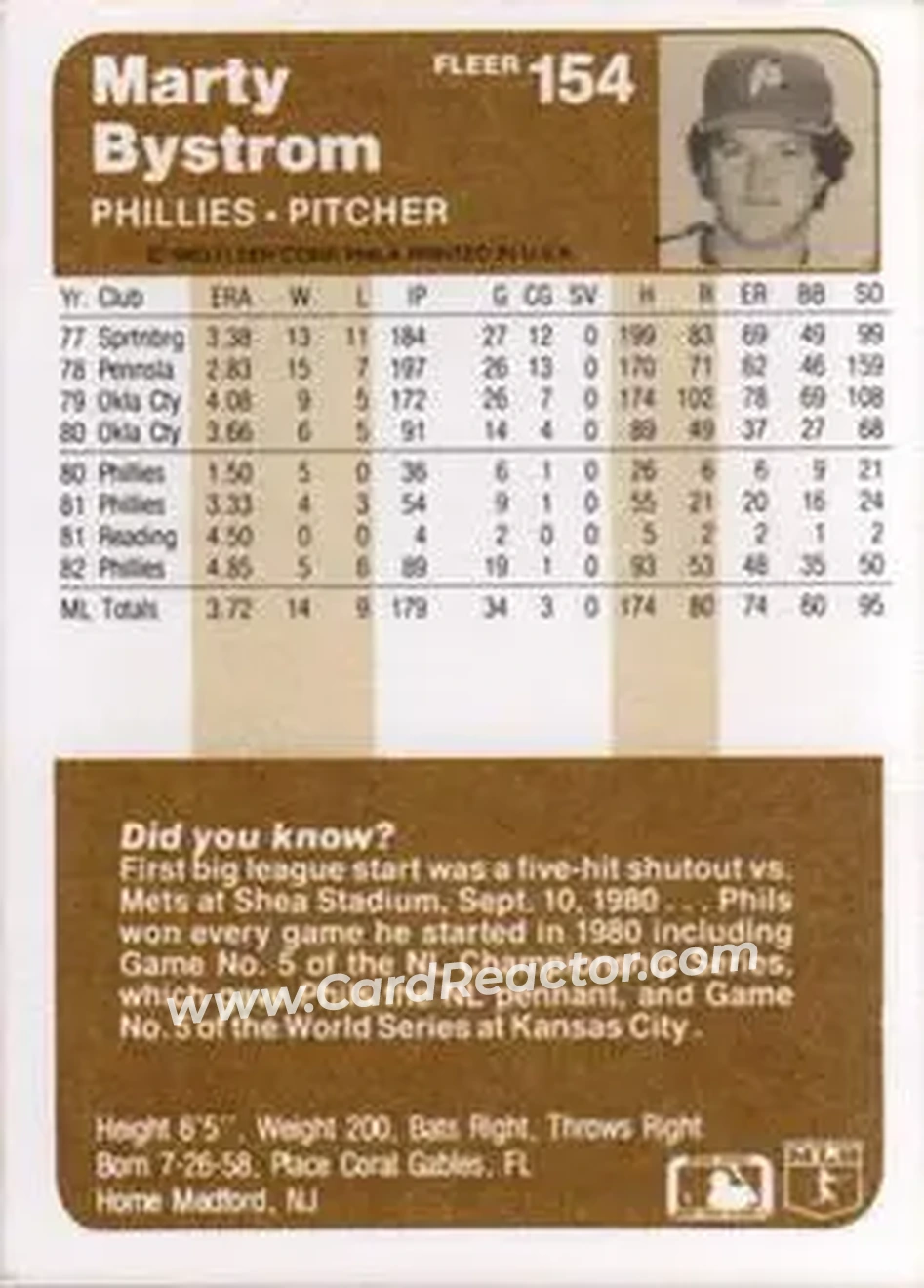 1983 Fleer #154 - Marty Bystrom - Philadelphia Phillies - Back