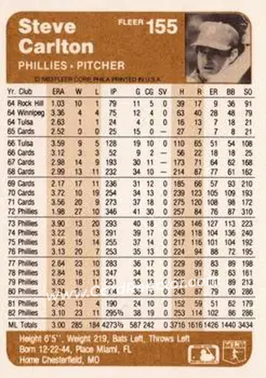 1983 Fleer #155 - Steve Carlton - Philadelphia Phillies - Back