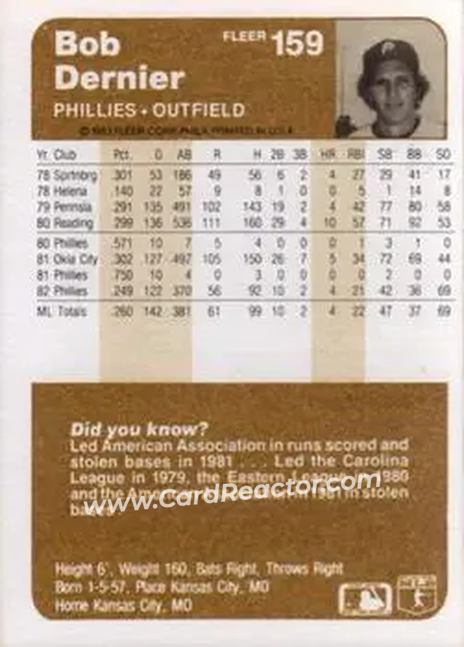 1983 Fleer #159 - Bob Dernier - Philadelphia Phillies - Back