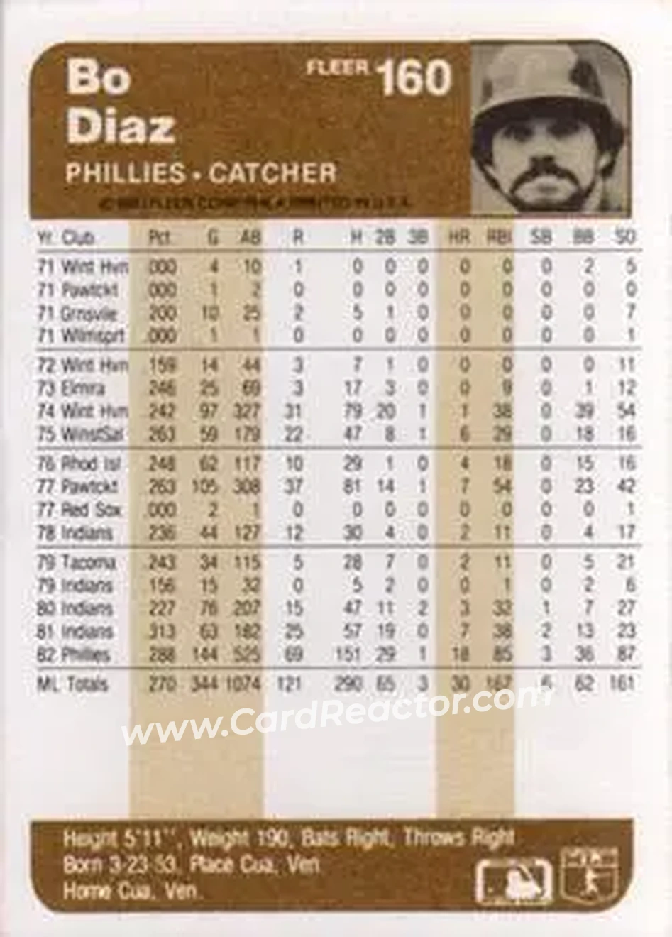 1983 Fleer #160 - Bo Diaz - Philadelphia Phillies - Back