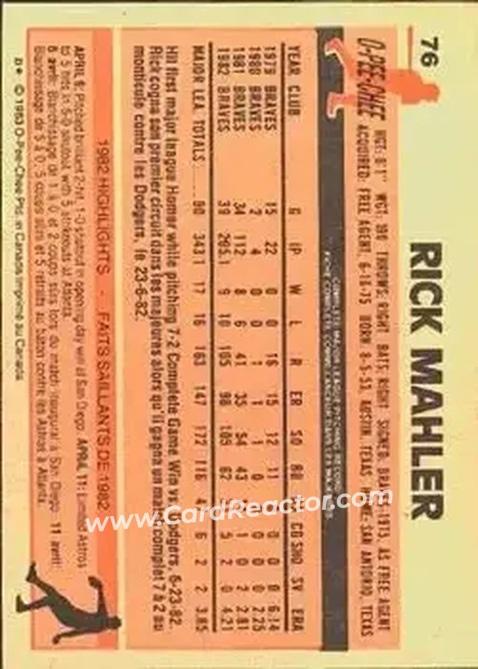 1983 O-Pee-Chee #76 - Rick Mahler - Atlanta Braves - Back