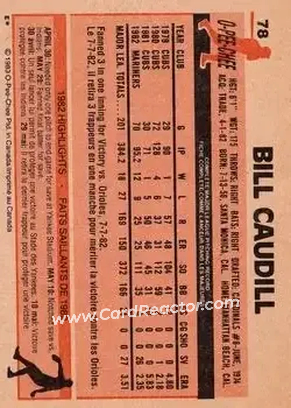 1983 O-Pee-Chee #78 - Bill Caudill - Seattle Mariners - Back