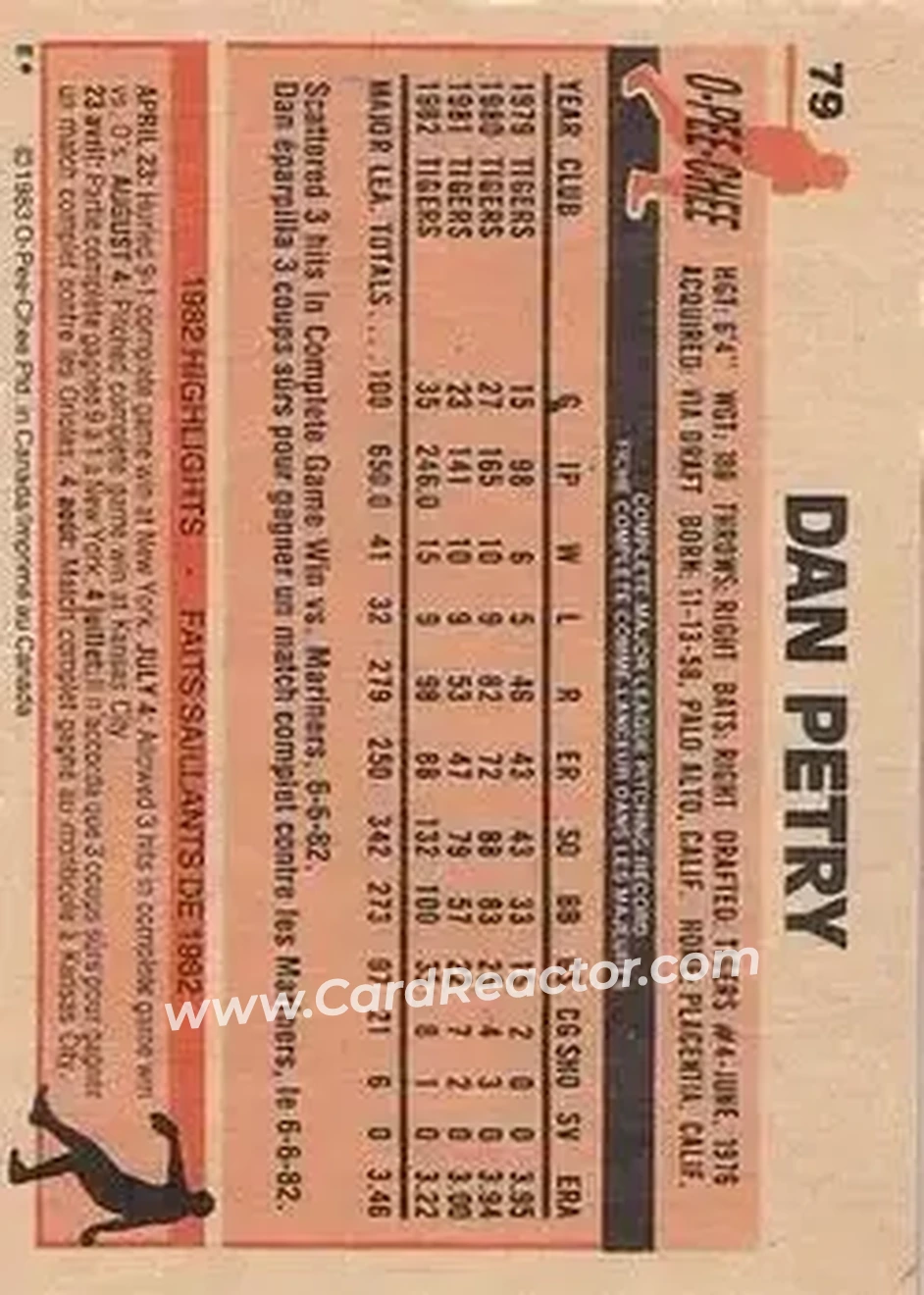 1983 O-Pee-Chee #79 - Dan Petry - Detroit Tigers - Back 1983 O-Pee-Chee #79 - Dan Petry - Detroit Tigers - Back