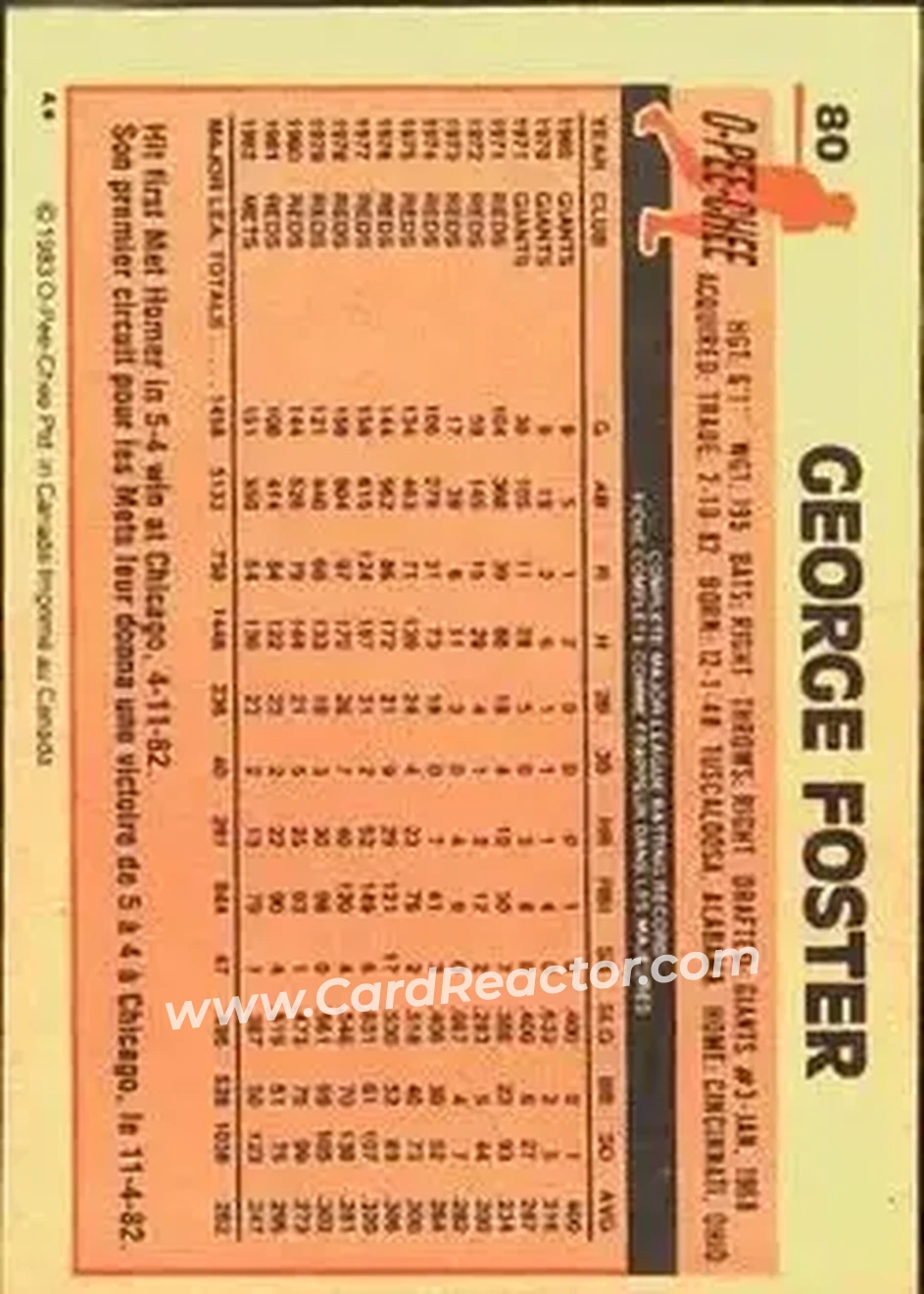 1983 O-Pee-Chee #80 - George Foster - New York Mets - Back 1983 O-Pee-Chee #80 - George Foster - New York Mets - Back