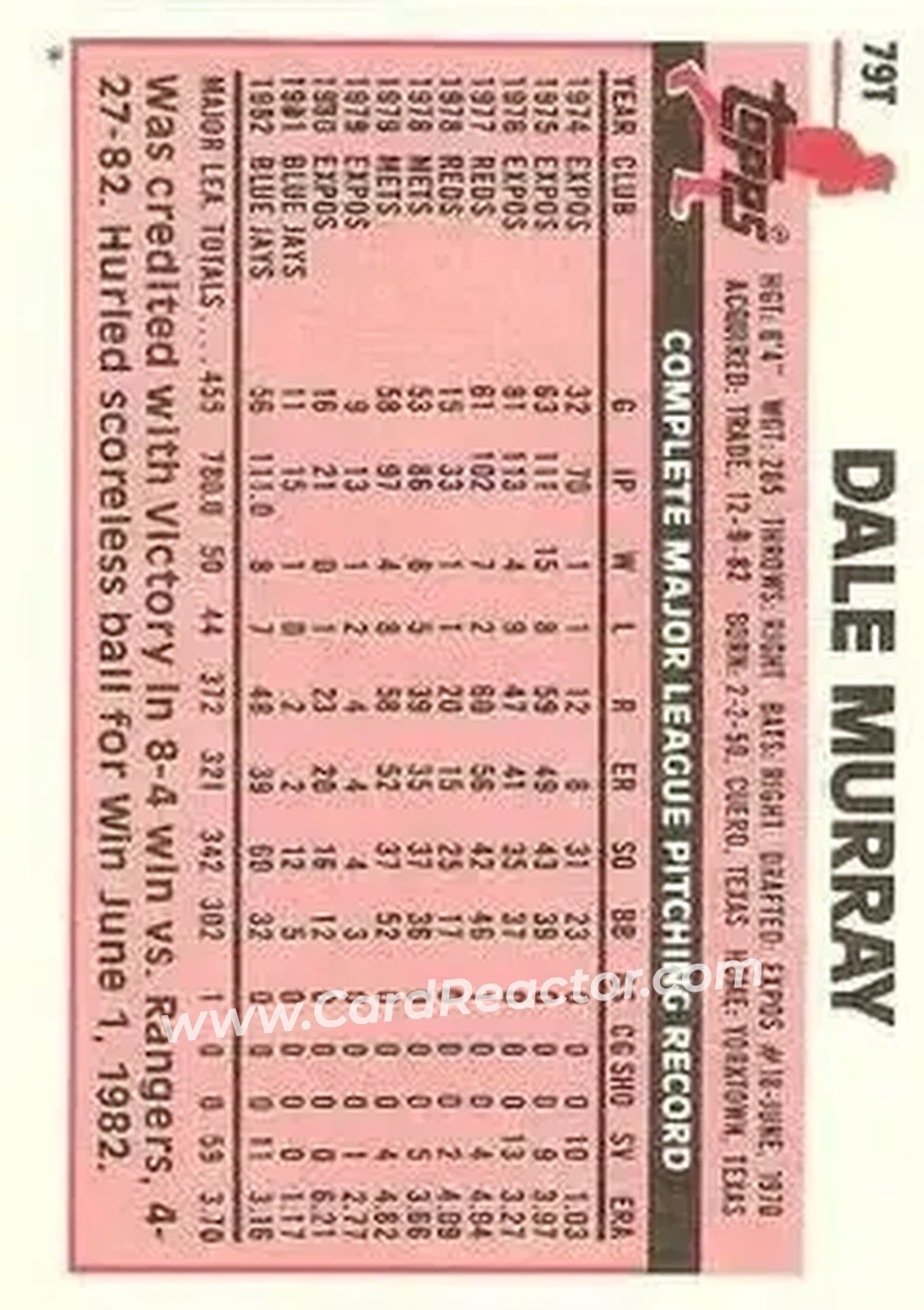 1983 Topps Traded #79T - Dale Murray - New York Yankees - Back