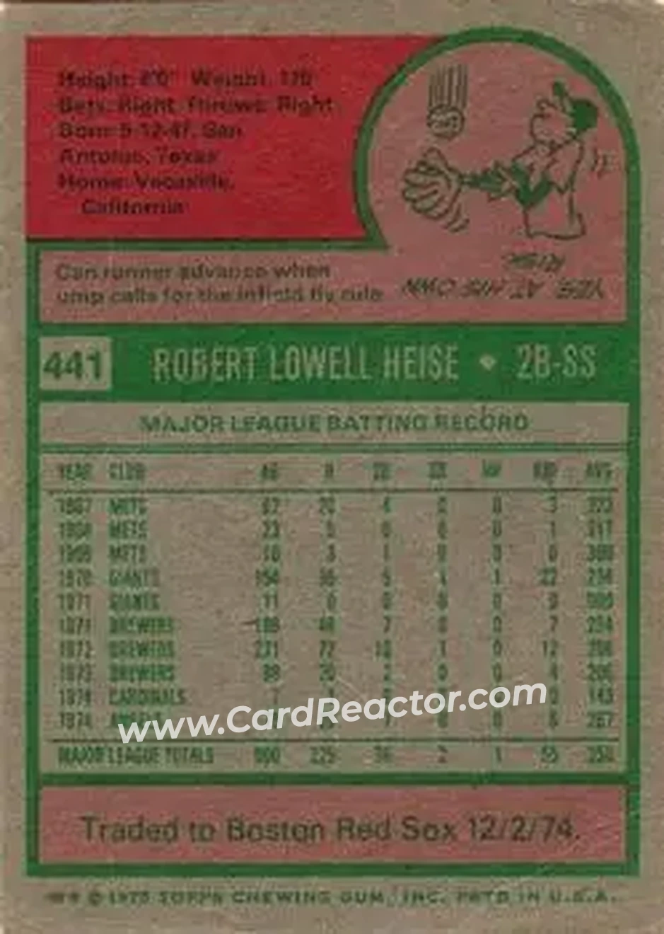 1975 Topps #441 - Bob Heise - California Angels - Back 1975 Topps #441 - Bob Heise - California Angels - Back