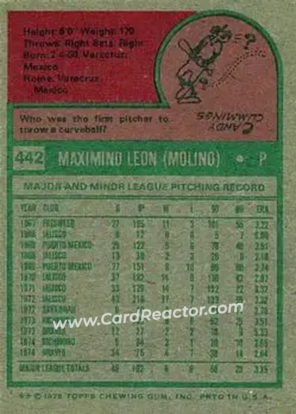 1975 Topps #442 - Maximino Leon - Atlanta Braves - Back 1975 Topps #442 - Maximino Leon - Atlanta Braves - Back