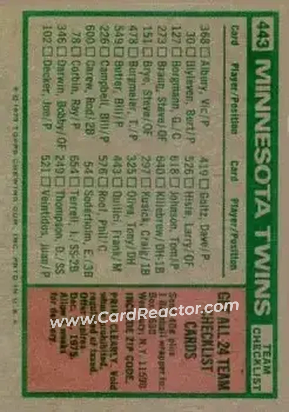1975 Topps #443 - Card #443 - Minnesota Twins - Back