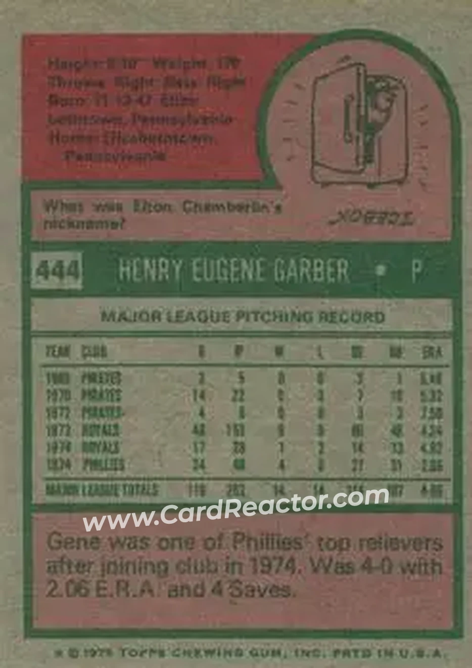 1975 Topps #444 - Gene Garber - Philadelphia Phillies - Back 1975 Topps #444 - Gene Garber - Philadelphia Phillies - Back