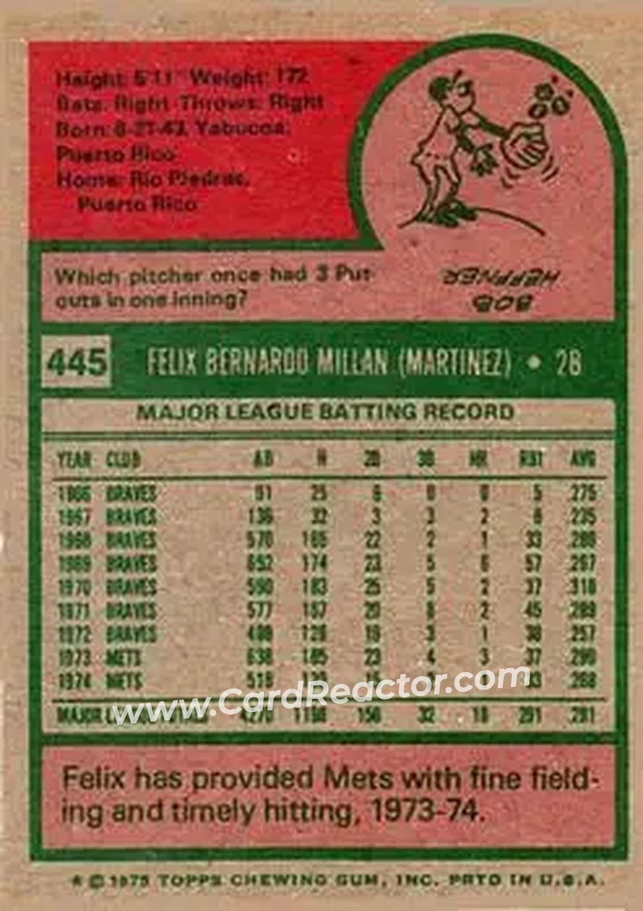 1975 Topps #445 - Felix Millan - New York Mets - Back