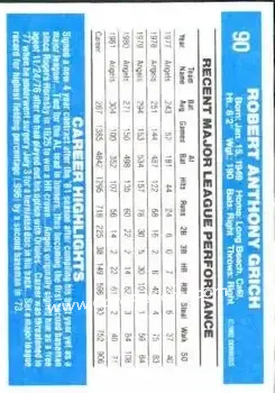 1982 Donruss #90 - Bob Grich - California Angels - Back