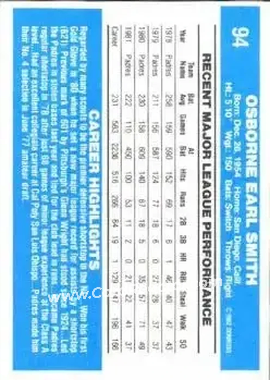 1982 Donruss #94 - Ozzie Smith - San Diego Padres - Back 1982 Donruss #94 - Ozzie Smith - San Diego Padres - Back