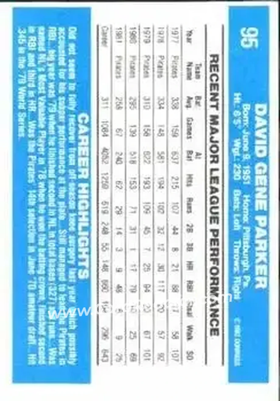1982 Donruss #95 - Dave Parker - Pittsburgh Pirates - Back