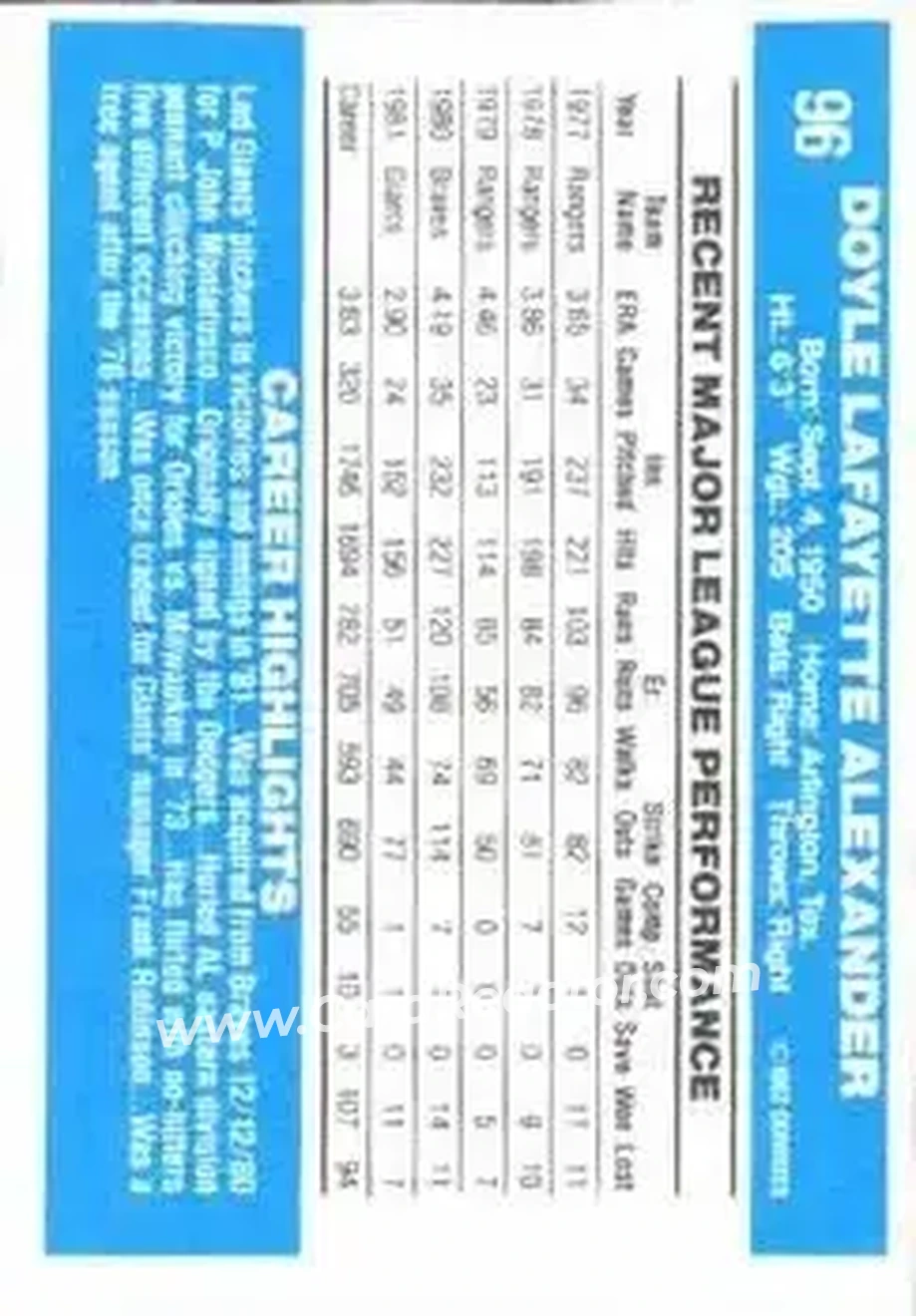 1982 Donruss #96 - Doyle Alexander - San Francisco Giants - Back 1982 Donruss #96 - Doyle Alexander - San Francisco Giants - Back