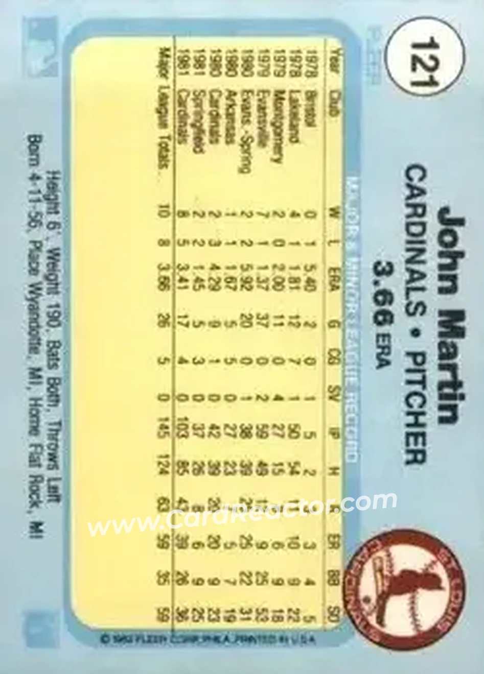 1982 Fleer #121 - John Martin - St. Louis Cardinals - Back