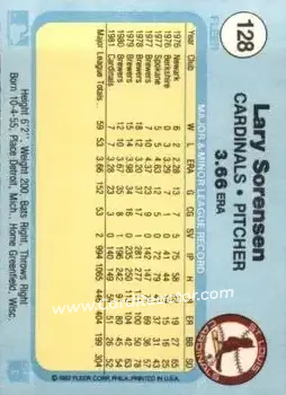 1982 Fleer #128 - Lary Sorensen - St. Louis Cardinals - Back