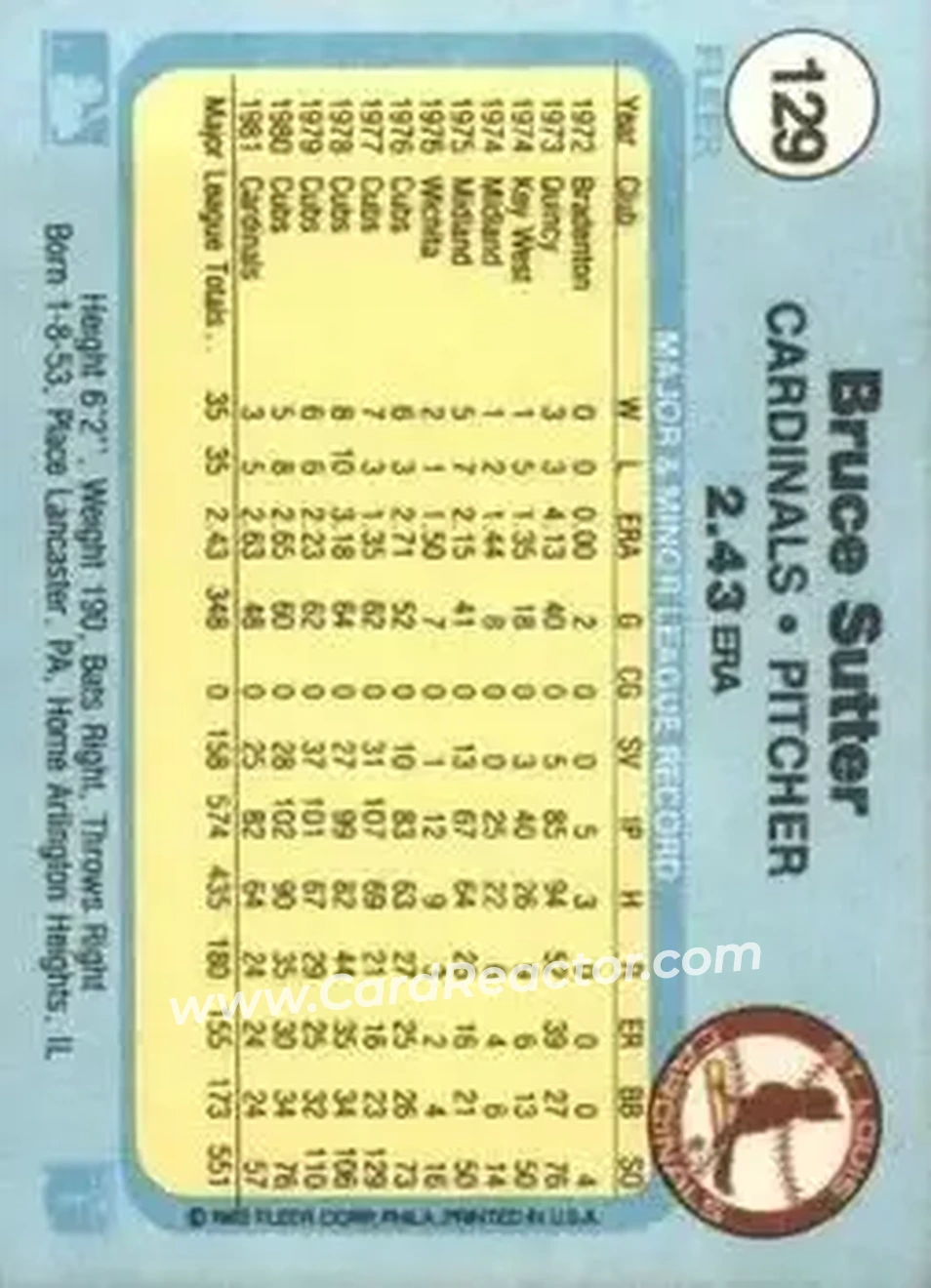 1982 Fleer #129 - Bruce Sutter - St. Louis Cardinals - Back