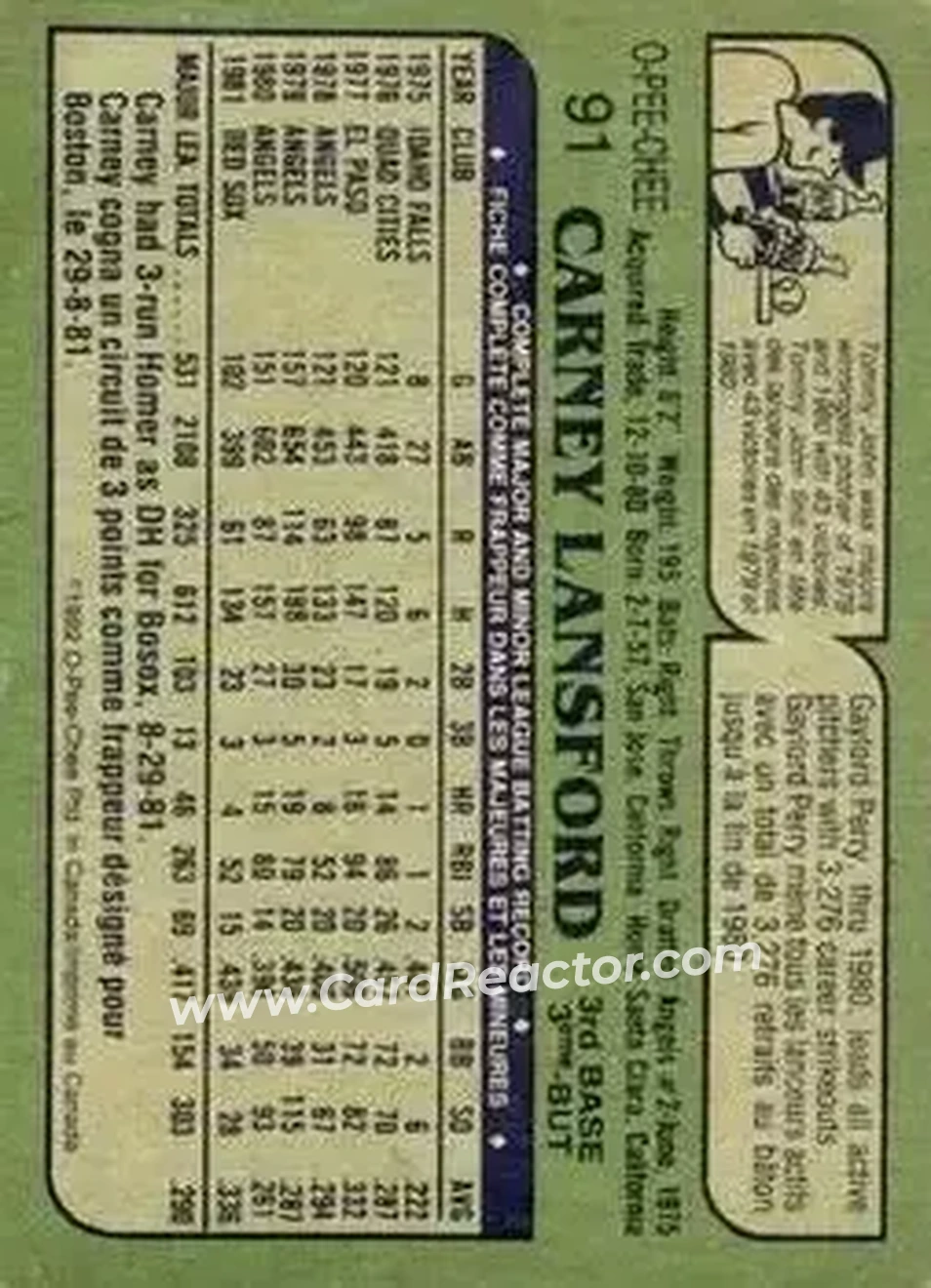 1982 O-Pee-Chee #91 - Carney Lansford - Boston Red Sox - Back 1982 O-Pee-Chee #91 - Carney Lansford - Boston Red Sox - Back