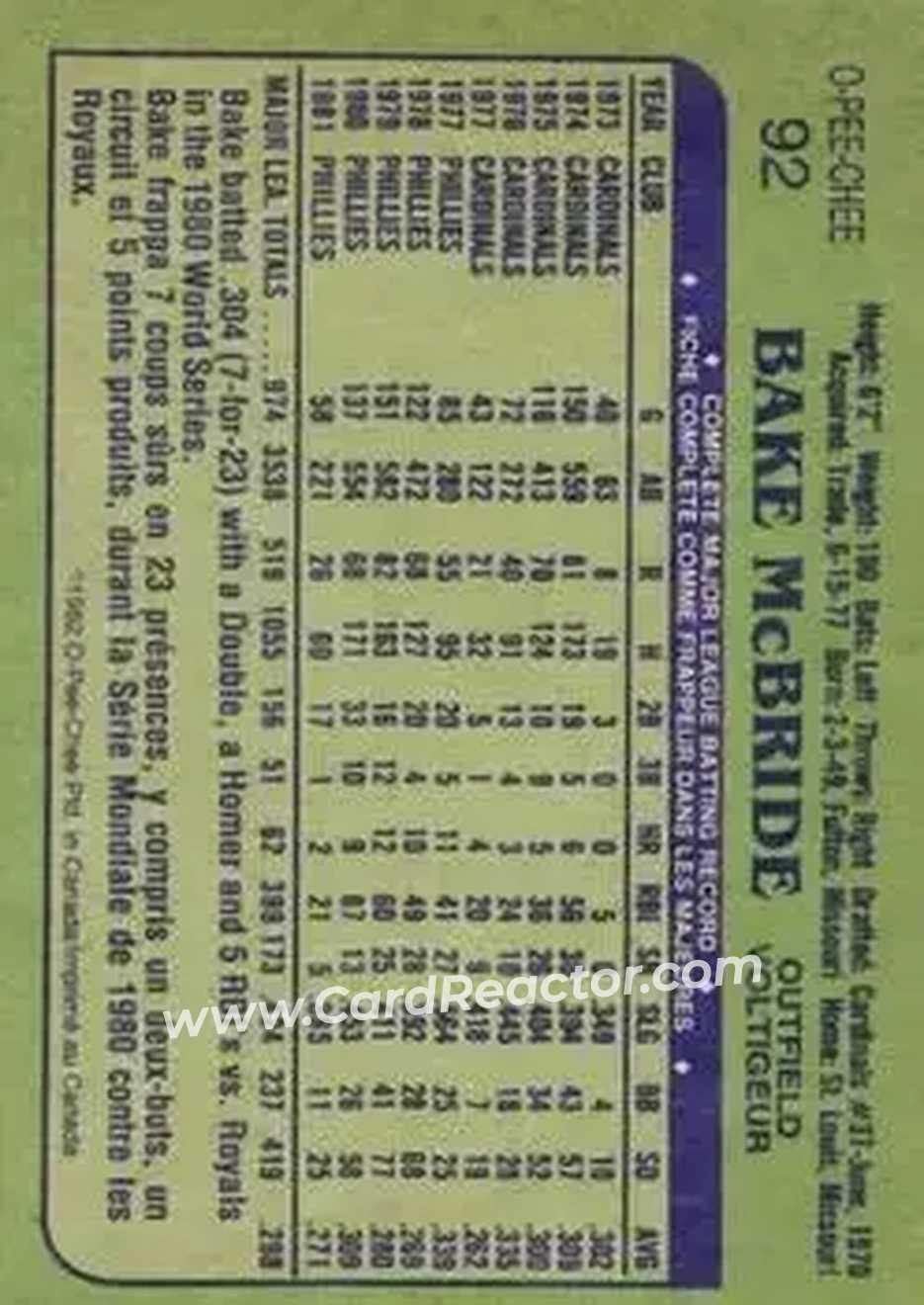 1982 O-Pee-Chee #92 - Bake McBride - Philadelphia Phillies - Back