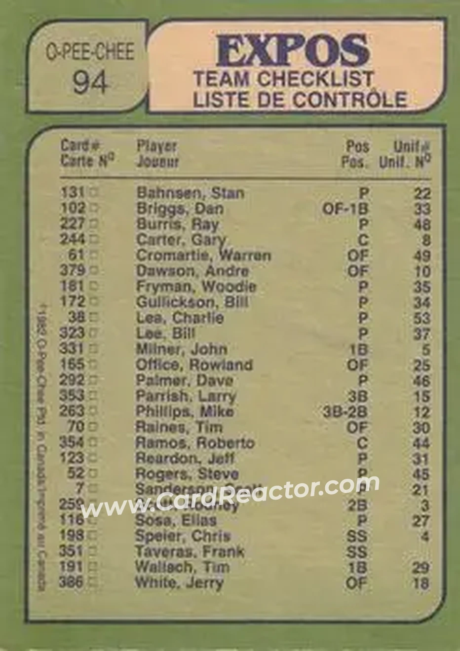 1982 O-Pee-Chee #94 - Card #94 - Montreal Expos - Back