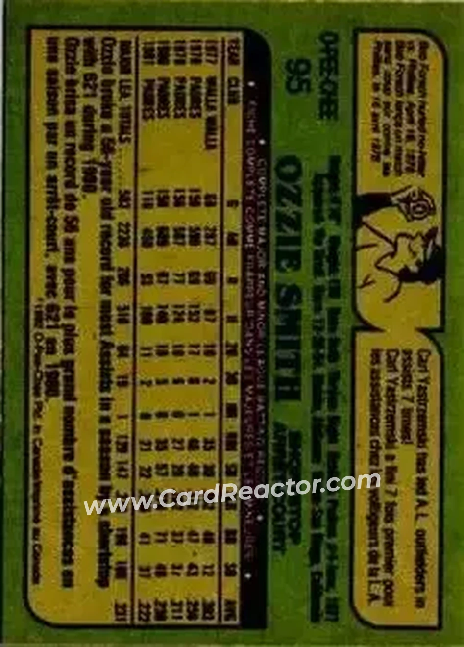 1982 O-Pee-Chee #95 - Ozzie Smith - St. Louis Cardinals - Back