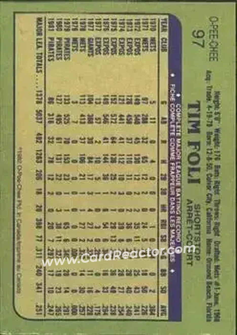 1982 O-Pee-Chee #97 - Tim Foli - California Angels - Back 1982 O-Pee-Chee #97 - Tim Foli - California Angels - Back