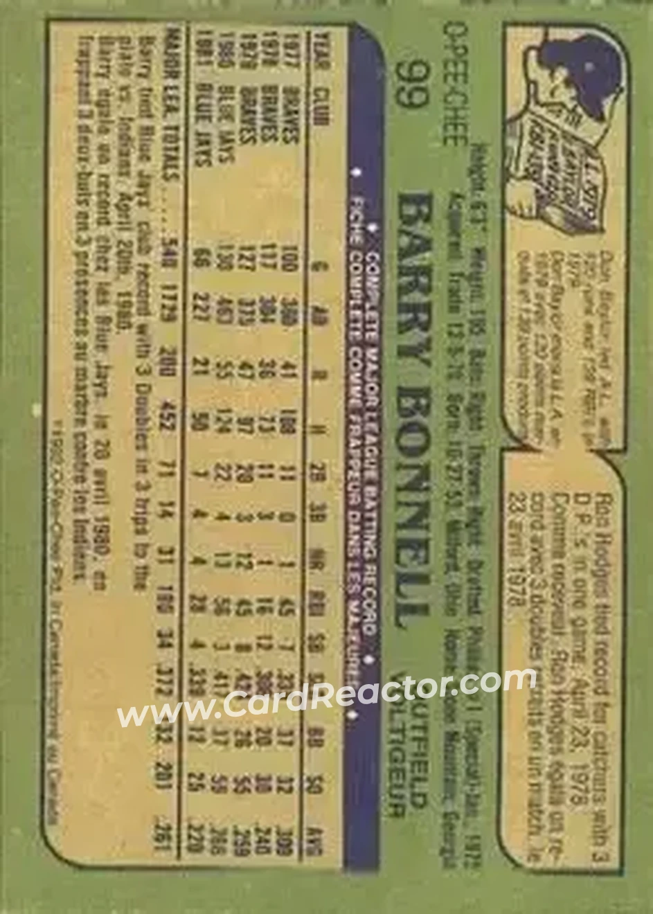1982 O-Pee-Chee #99 - Barry Bonnell - Toronto Blue Jays - Back