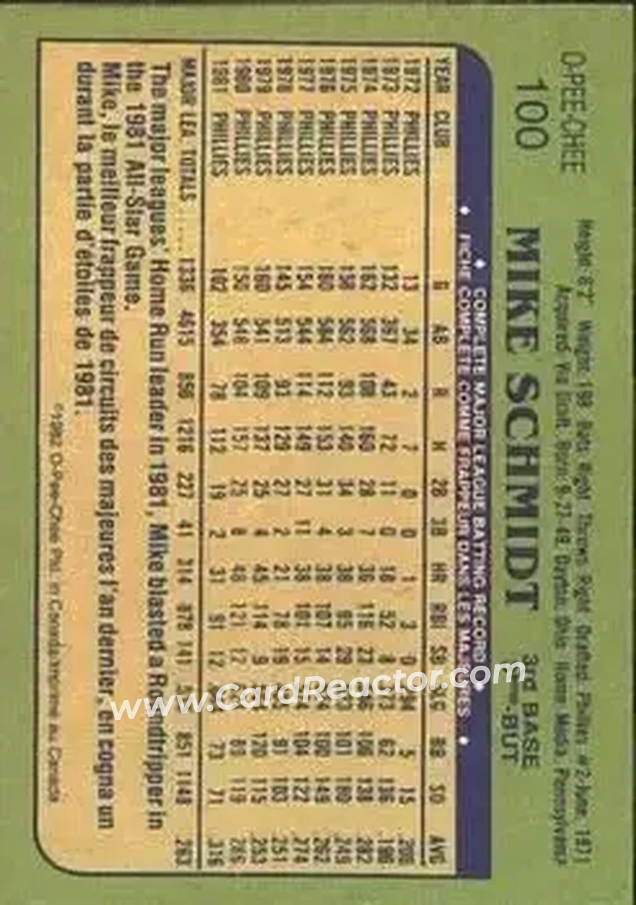 1982 O-Pee-Chee #100 - Mike Schmidt - Philadelphia Phillies - Back 1982 O-Pee-Chee #100 - Mike Schmidt - Philadelphia Phillies - Back