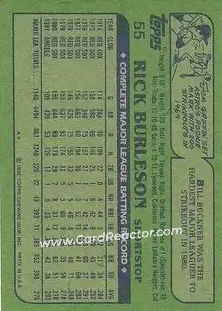 1982 Topps #55 - Rick Burleson - California Angels - Back