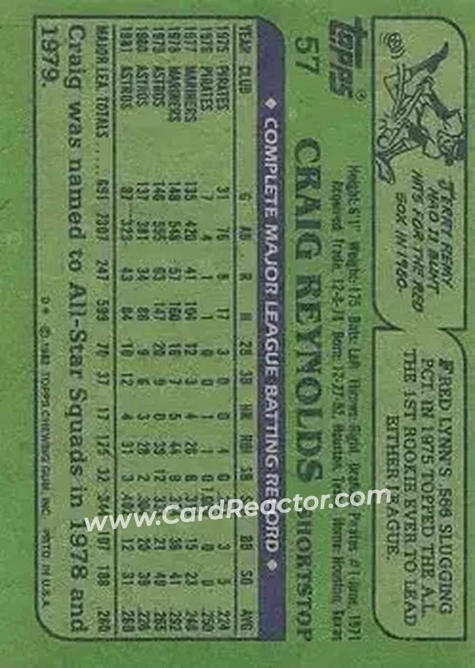 1982 Topps #57 - Craig Reynolds - Houston Astros - Back