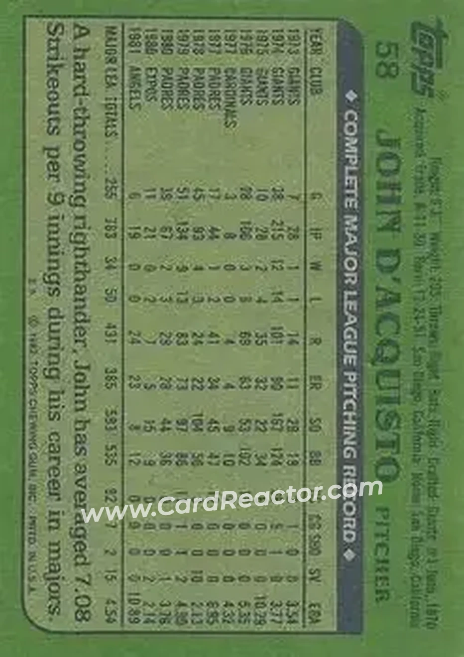 1982 Topps #58 - John D'Acquisto - California Angels - Back