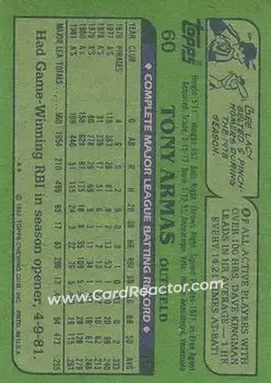 1982 Topps #60 - Tony Armas - Oakland Athletics - Back