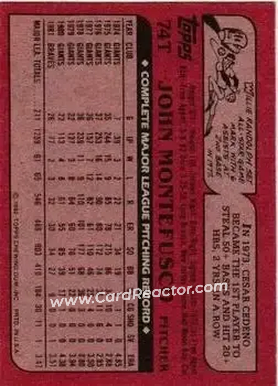 1982 Topps Traded #74T - John Montefusco - San Diego Padres - Back