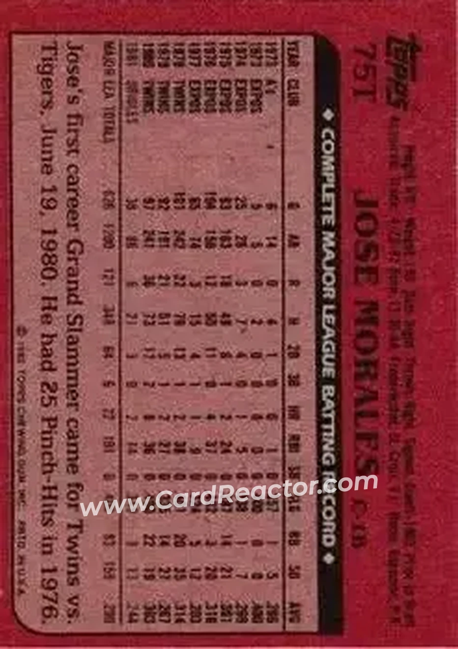 1982 Topps Traded #75T - Jose Morales - Los Angeles Dodgers - Back