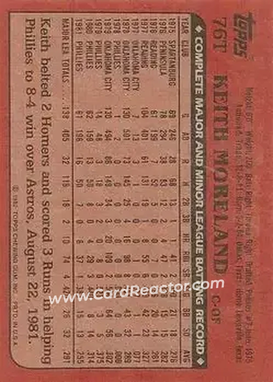 1982 Topps Traded #76T - Keith Moreland - Chicago Cubs - Back 1982 Topps Traded #76T - Keith Moreland - Chicago Cubs - Back