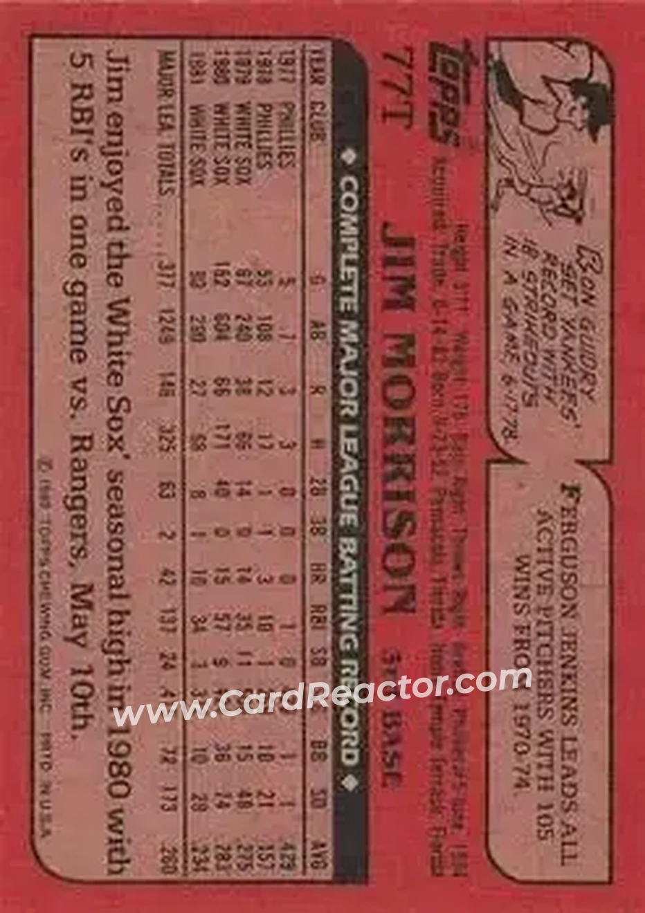 1982 Topps Traded #77T - Jim Morrison - Pittsburgh Pirates - Back