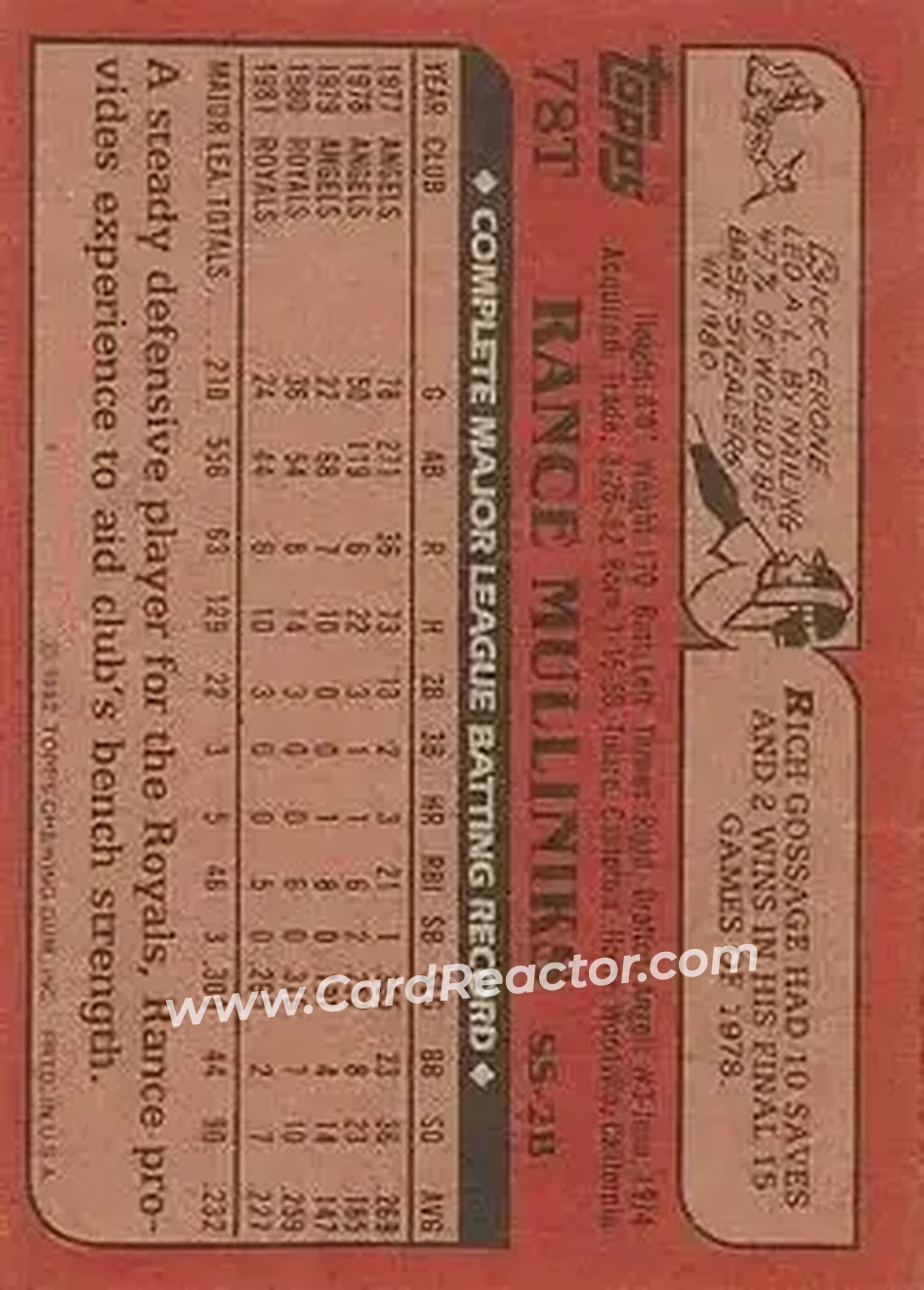 1982 Topps Traded #78T - Rance Mulliniks - Toronto Blue Jays - Back 1982 Topps Traded #78T - Rance Mulliniks - Toronto Blue Jays - Back