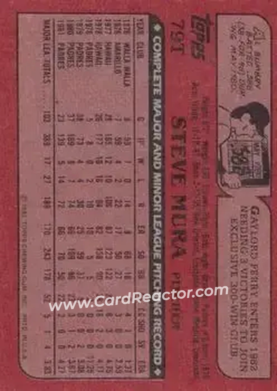 1982 Topps Traded #79T - Steve Mura - St. Louis Cardinals - Back