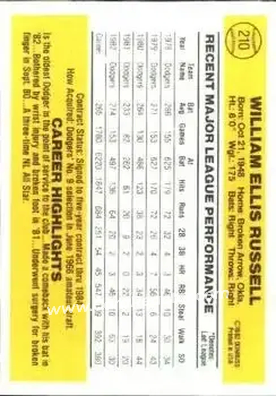 1983 Donruss #210 - Bill Russell - Los Angeles Dodgers - Back