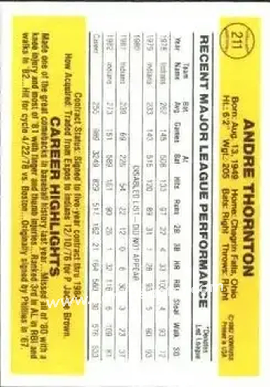 1983 Donruss #211 - Andre Thornton - Cleveland Indians - Back 1983 Donruss #211 - Andre Thornton - Cleveland Indians - Back