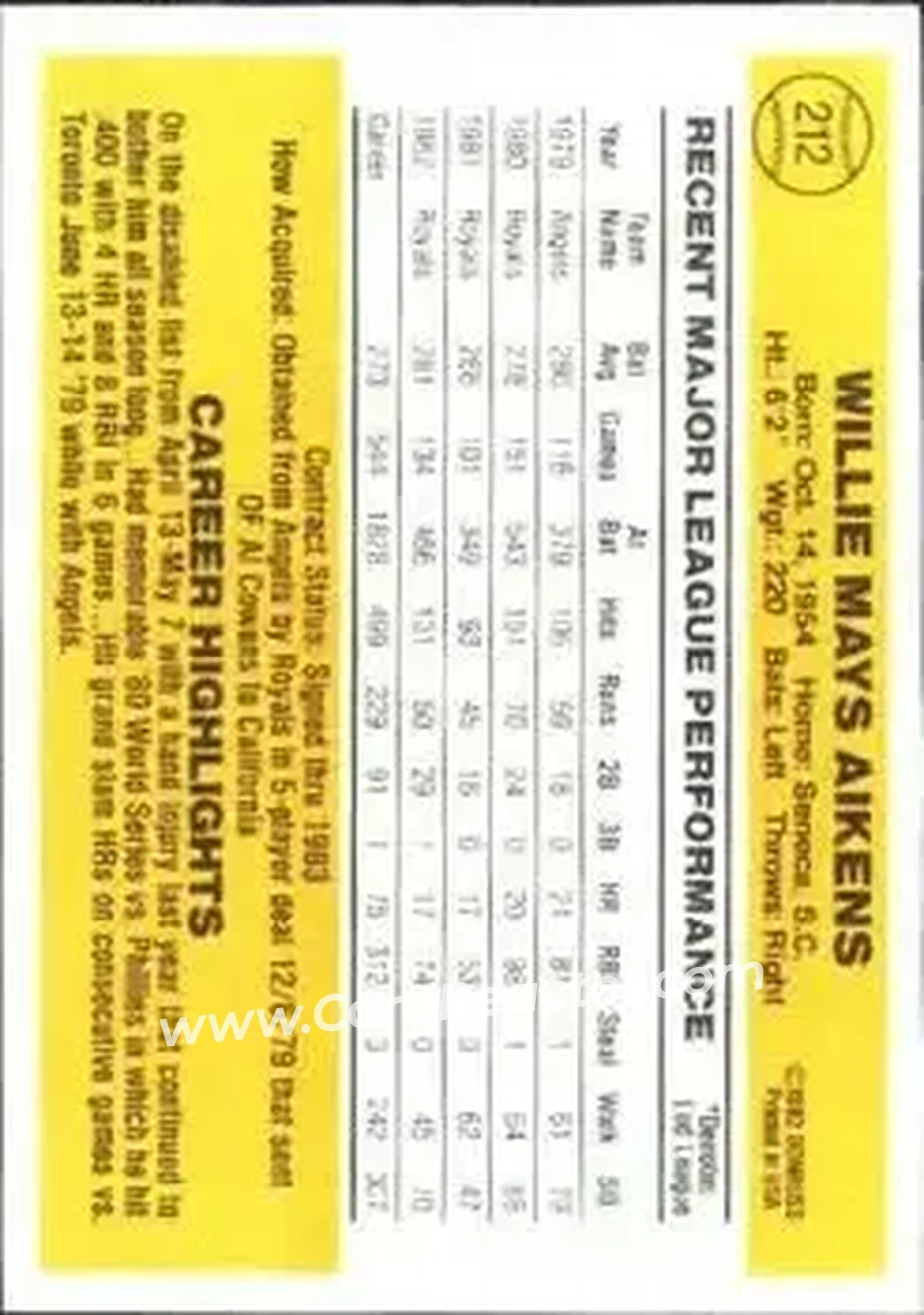 1983 Donruss #212 - Willie Aikens - Kansas City Royals - Back 1983 Donruss #212 - Willie Aikens - Kansas City Royals - Back