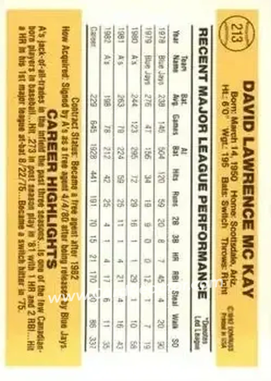 1983 Donruss #213 - Dave McKay - Oakland Athletics - Back 1983 Donruss #213 - Dave McKay - Oakland Athletics - Back