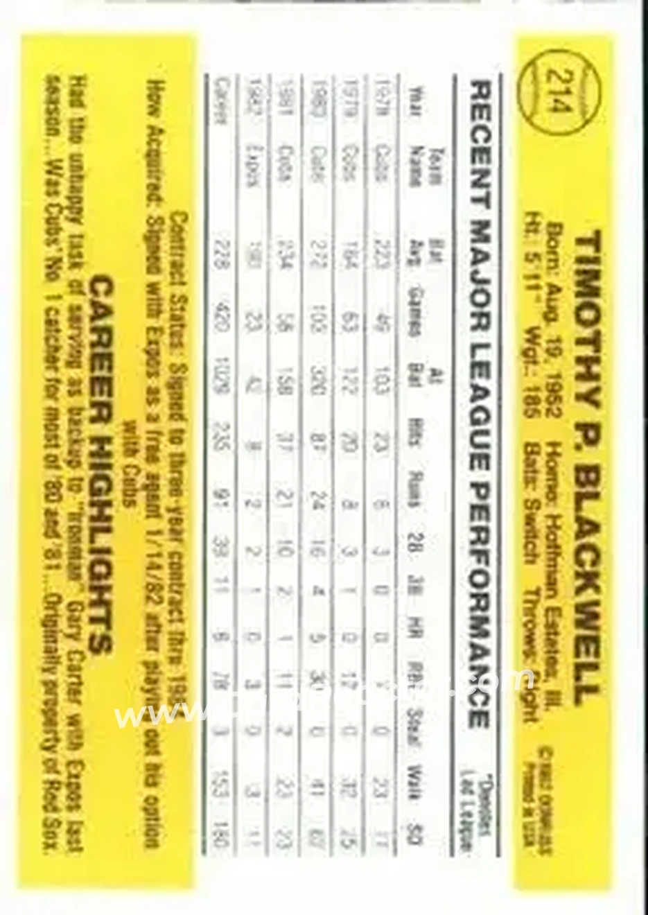 1983 Donruss #214 - Tim Blackwell - Montreal Expos - Back
