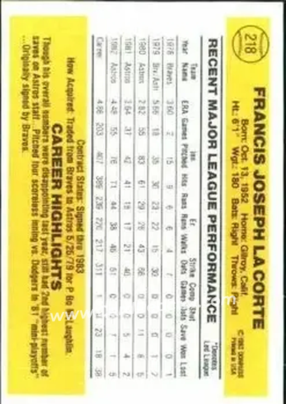 1983 Donruss #218 - Frank LaCorte - Houston Astros - Back 1983 Donruss #218 - Frank LaCorte - Houston Astros - Back