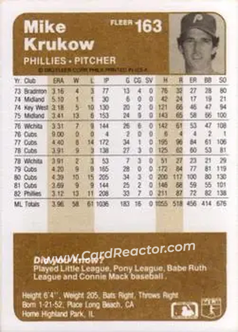 1983 Fleer #163 - Mike Krukow - Philadelphia Phillies - Back 1983 Fleer #163 - Mike Krukow - Philadelphia Phillies - Back