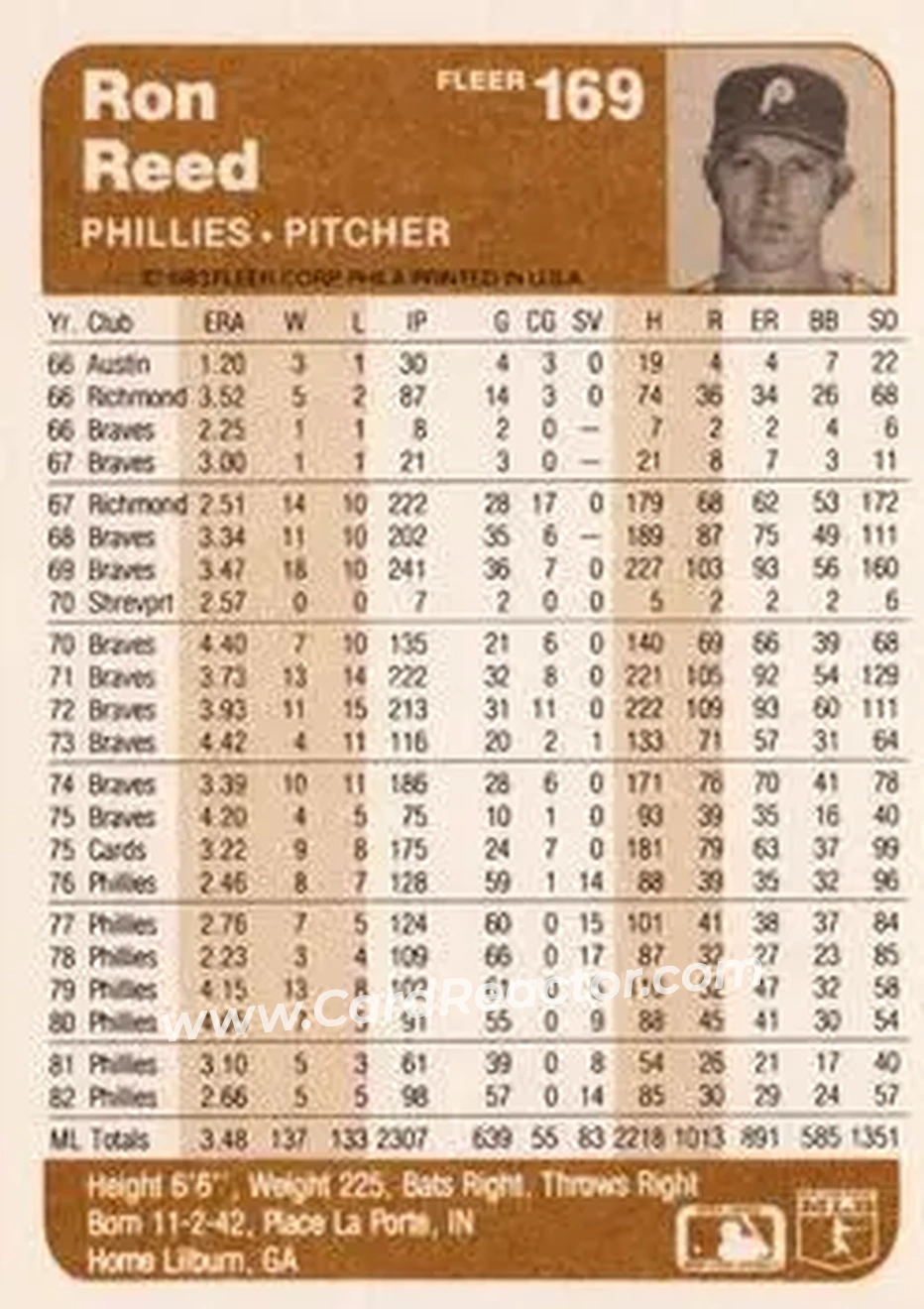 1983 Fleer #169 - Ron Reed - Philadelphia Phillies - Back 1983 Fleer #169 - Ron Reed - Philadelphia Phillies - Back