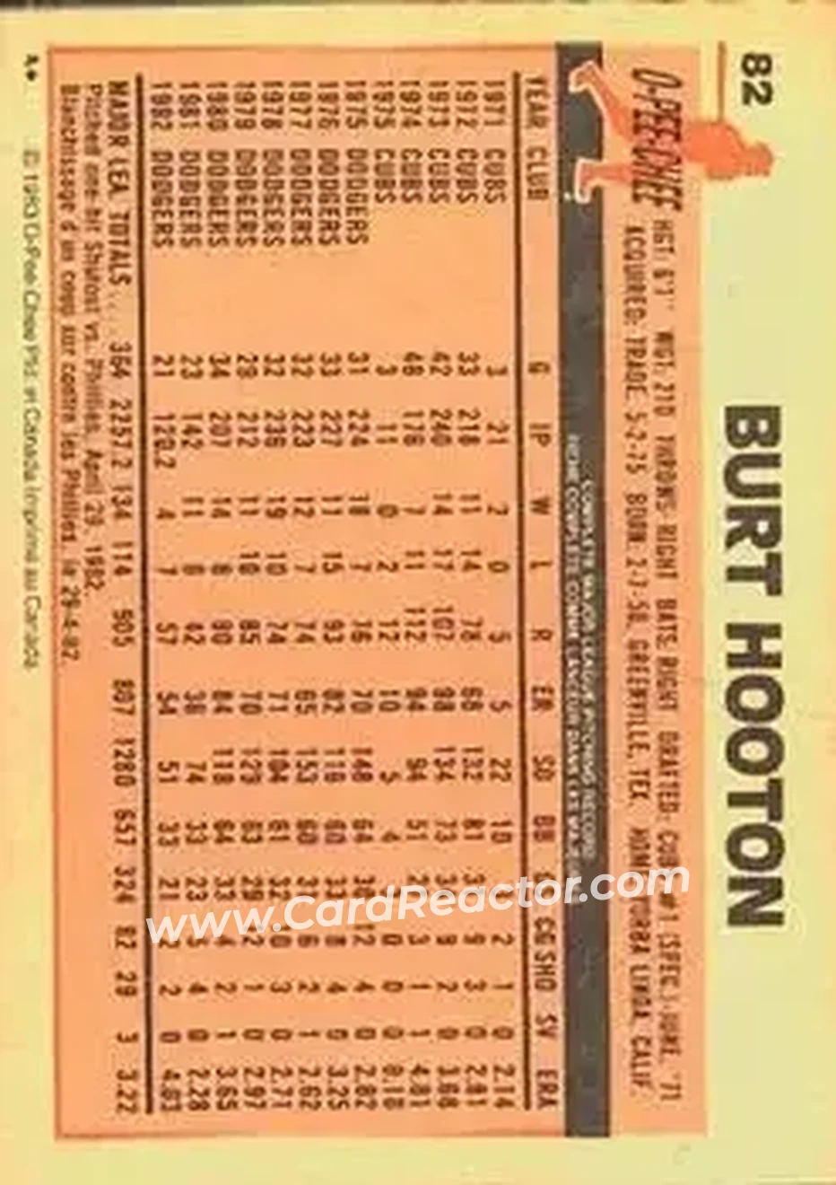 1983 O-Pee-Chee #82 - Burt Hooton - Los Angeles Dodgers - Back 1983 O-Pee-Chee #82 - Burt Hooton - Los Angeles Dodgers - Back