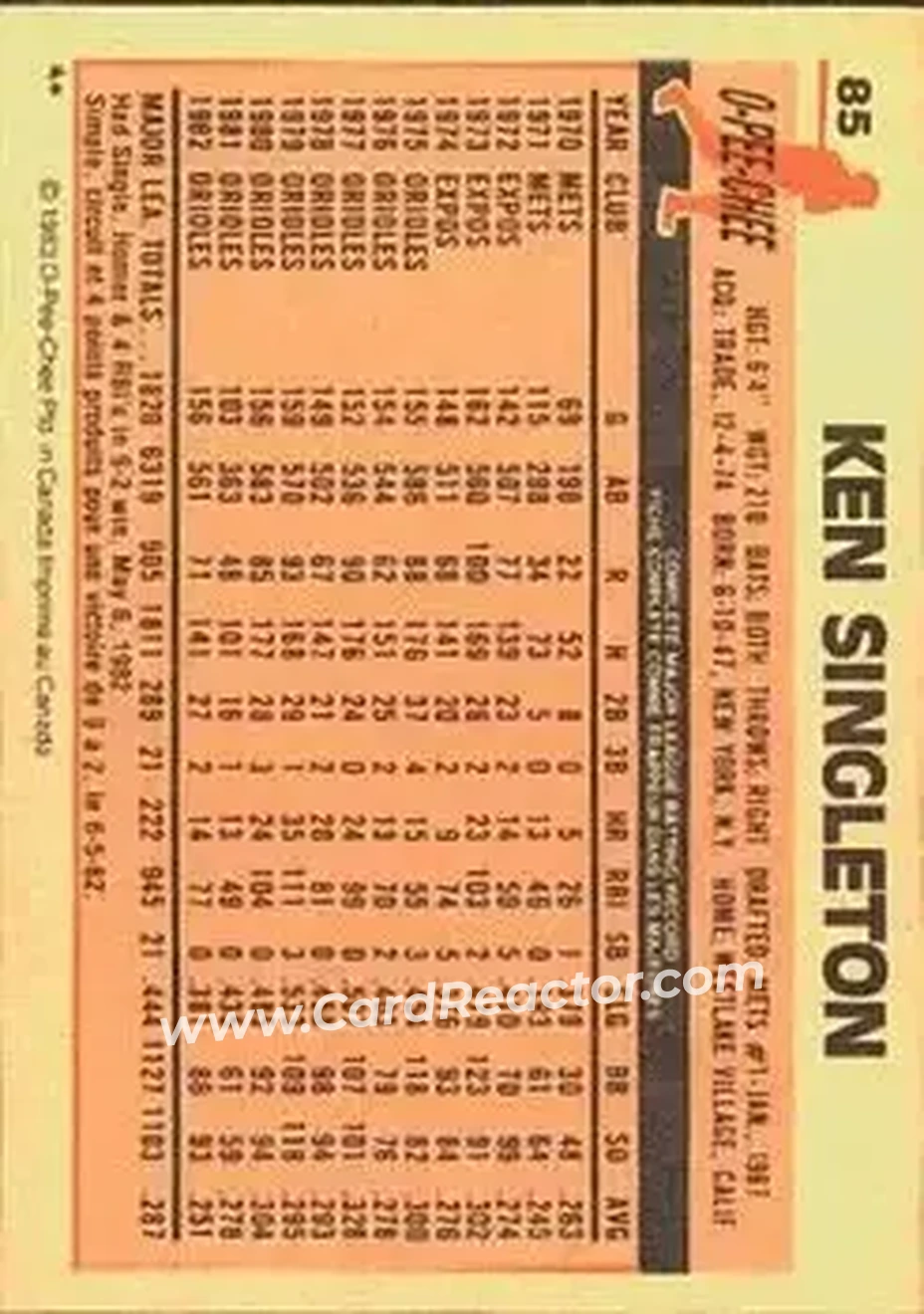 1983 O-Pee-Chee #85 - Ken Singleton - Baltimore Orioles - Back