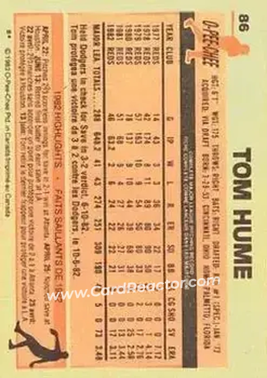 1983 O-Pee-Chee #86 - Tom Hume - Cincinnati Reds - Back