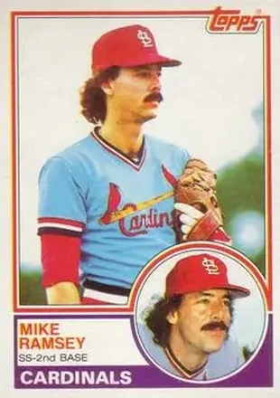 1983 Topps #128 - Mike Ramsey - St. Louis Cardinals 1983 Topps #128 - Mike Ramsey - St. Louis Cardinals